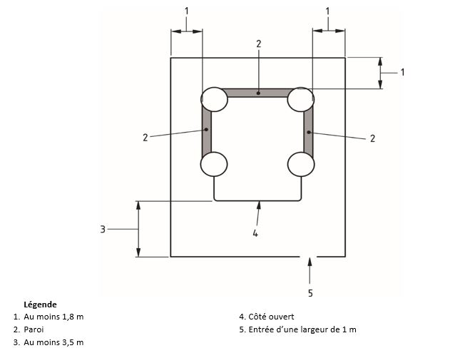 plan d'implantation pour jeu gonflable