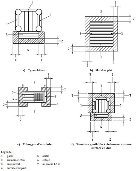 Surfaces-dimpact-pour-jeux-gonflables.jpg